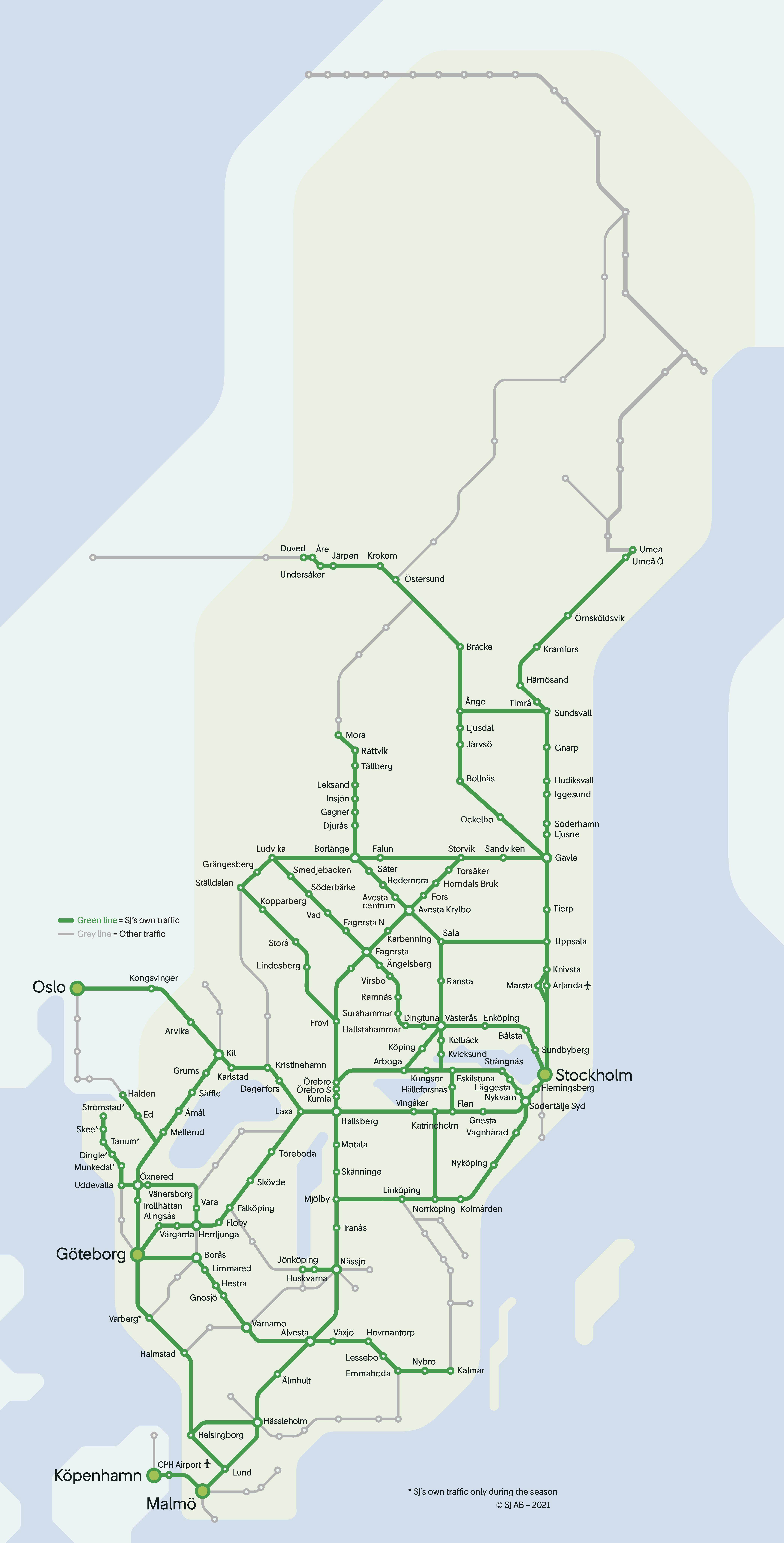 SJ rail network